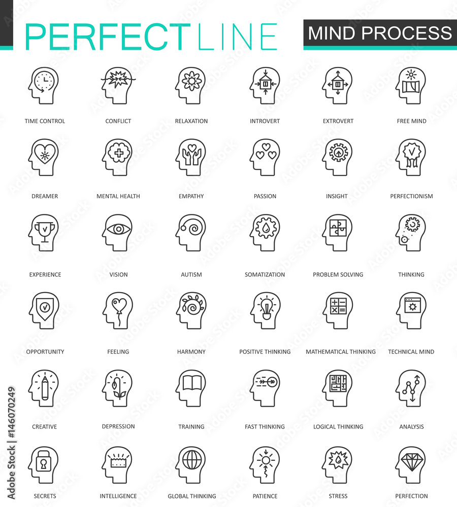 Poster human mind identity features thin line web icons set. outline stroke icon design.