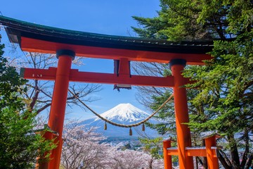 鳥居と富士山