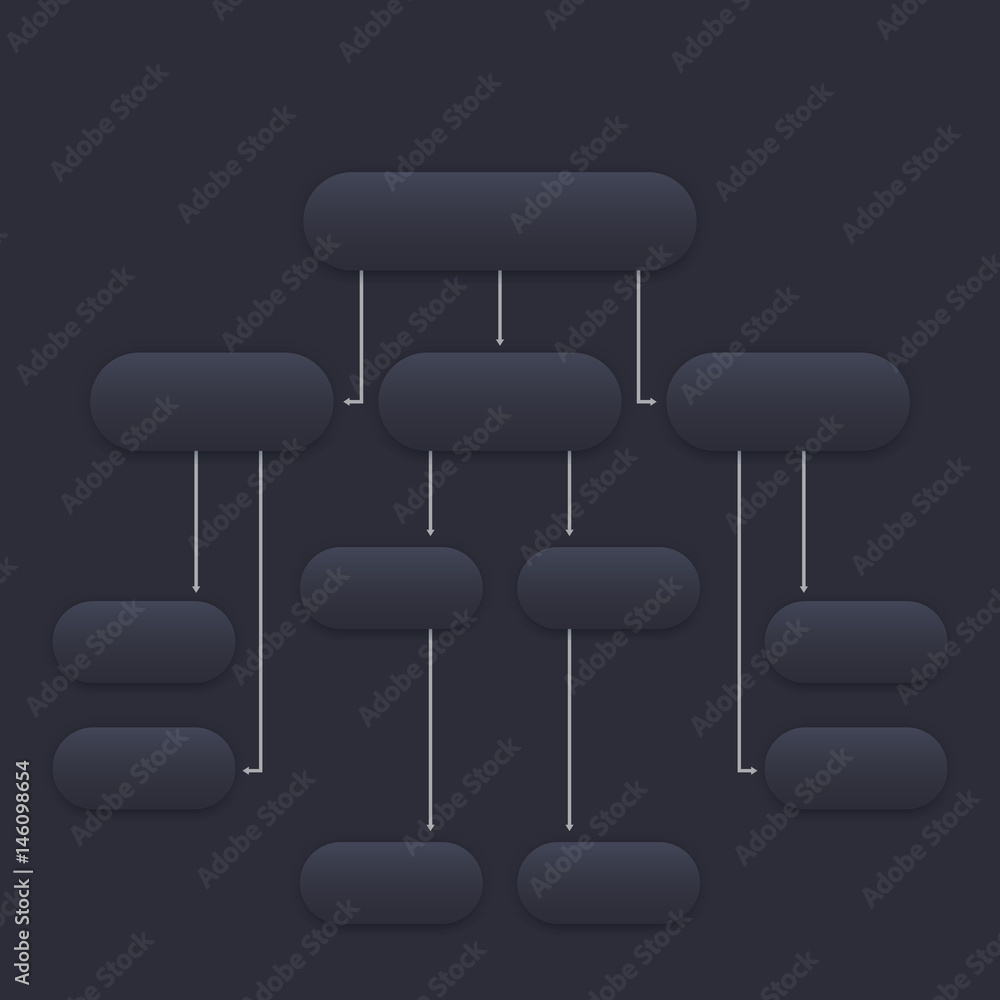 Poster flowchart vector template, dark version