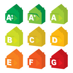 Cerca immagini: classe energetica Classificazione classe energetica