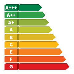 risparmio energetico