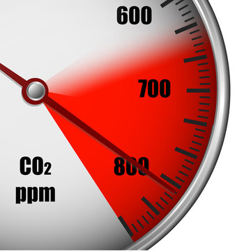 CO2 gauge high emission