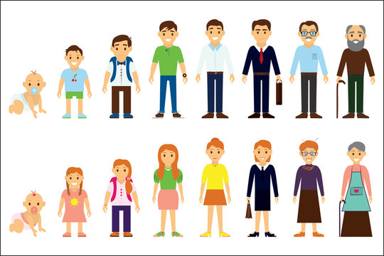 Different age of the person. Cartoon image. Generations. Vector illustration on isolated