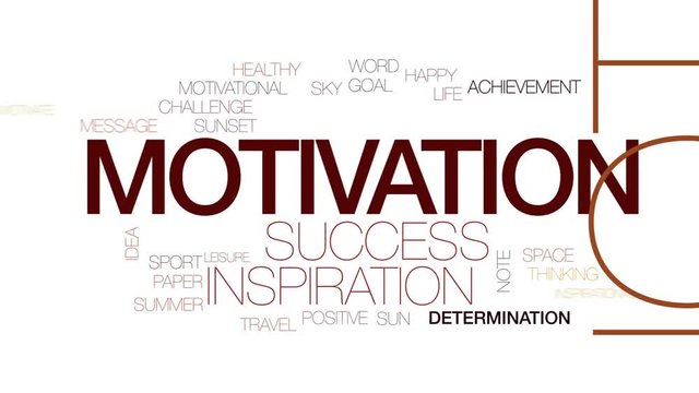 Motivation animated word cloud, text design animation. Kinetic typography.