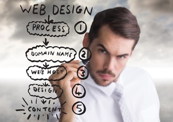 Business man with marker and website mock up against cloudy sky