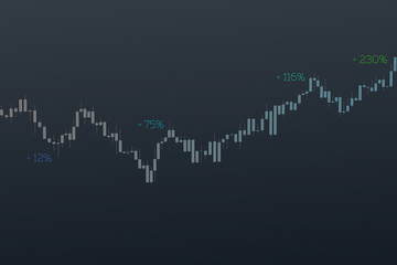 Stock chart with different percentages on grid background. 3D illustration