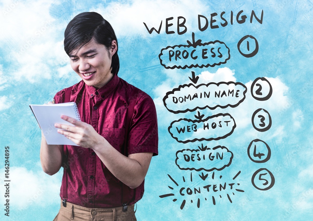 Aufkleber man with notepad against website mock up and sky
