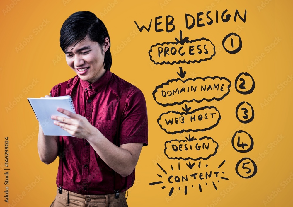 Aufkleber man with notepad against website mock up and yellow background