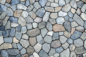 Stone wall texture background