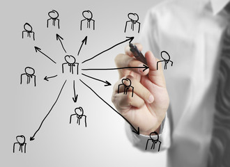 drawing social network structure in whiteboard