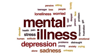 Mental illness animated word cloud, text design animation.
