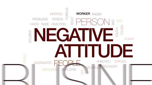 Negative attitude animated word cloud, text design animation. Kinetic typography.
