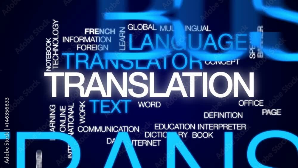Poster translation animated word cloud, text design animation.