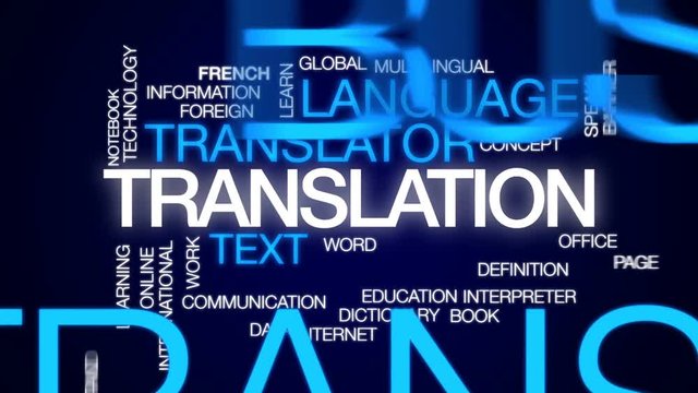Translation animated word cloud, text design animation.