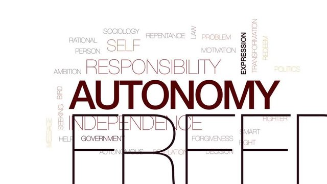 Autonomy animated word cloud, text design animation. Kinetic typography.