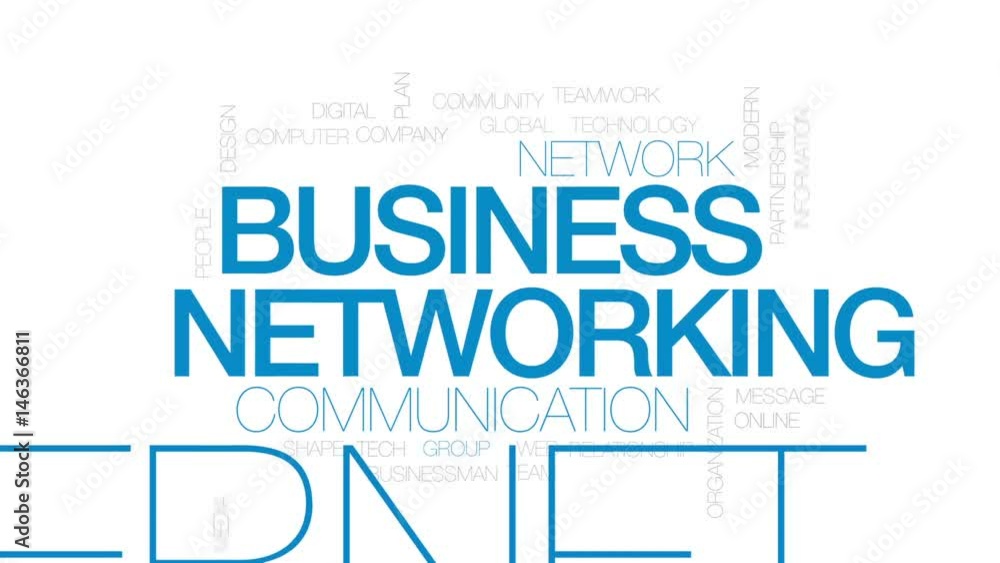 Poster business networking animated word cloud, text design animation. kinetic typography.