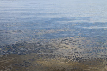 Water texture background