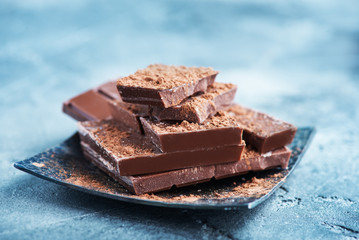 chocolate