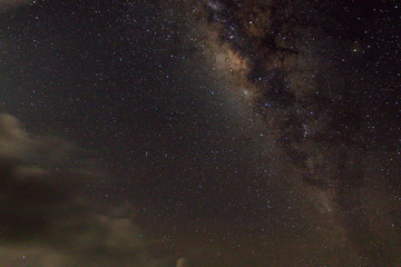 Backgrounds of milky way in dark night.