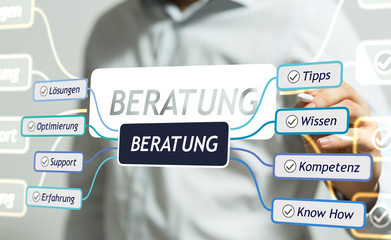 beratung