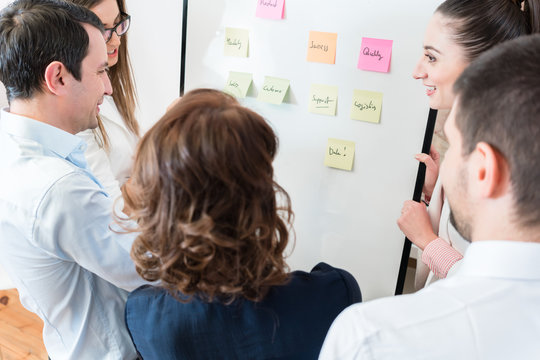 Team bei Business Brainstorming und Ressourcen Planung 