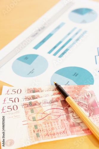 Year Plan With Calculator And Money Stock Photo Royalty Free Year Plan With Calculator And Money
