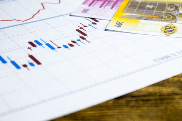 calculator,pencil and money on graffica the Dow Jones