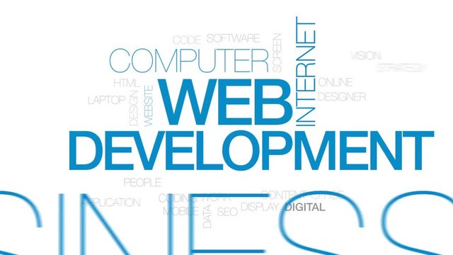 Web development animated word cloud, text design animation. Kinetic typography.
