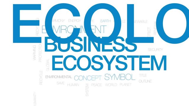 Business ecosystem animated word cloud, text design animation. Kinetic typography.