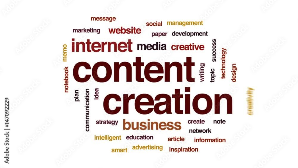 Poster content creation animated word cloud, text design animation.