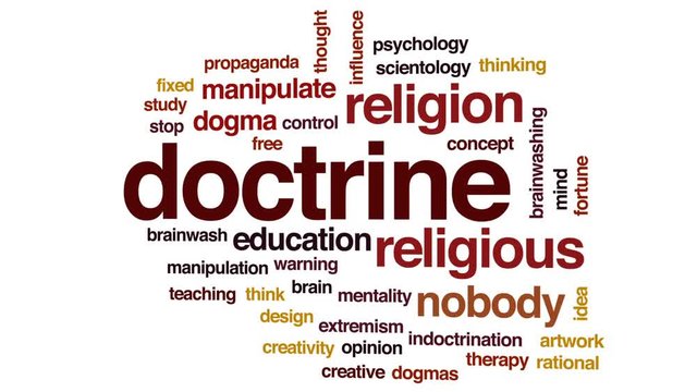 Doctrine animated word cloud, text design animation.