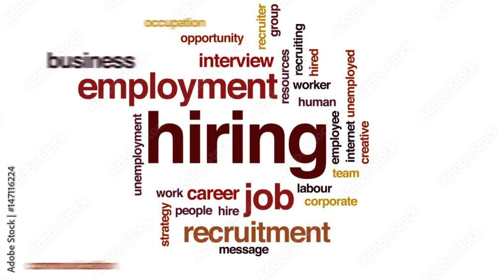 Poster hiring animated word cloud, text design animation.