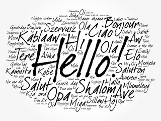 Hello word cloud in different languages of the world, background concept