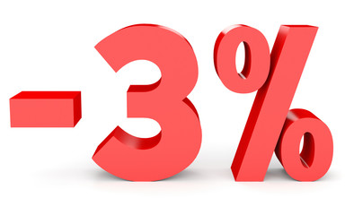 Minus three percent. Discount 3 %.