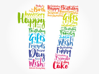 Happy 17th birthday word cloud collage concept