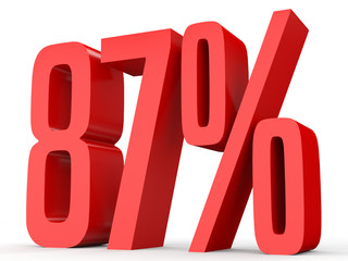 Eighty seven percent off. Discount 87 %.