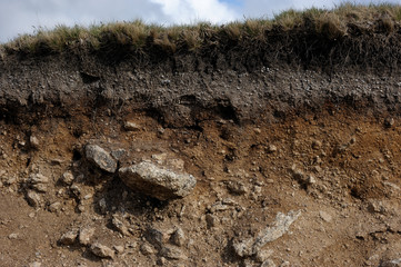 Erosion in der Natur