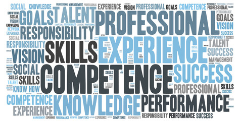Competence word cloud