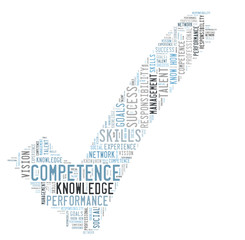 Competence word cloud