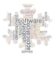 Software word cloud