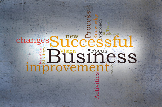 Successful Business word cloud