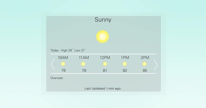 Modern Generic computer screen motion graphics app of a weather forecast - Sunny