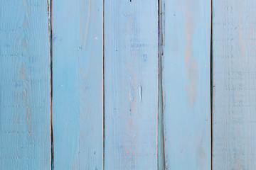 Wooden surface of mint color, texture or background