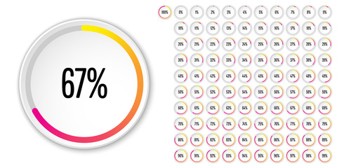 Set of circle percentage diagrams from 0 to 100 ready-to-use for web design, user interface (UI) or infographic - indicator with gradient yellow - magenta