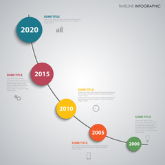 Time line info graphic with round labels on the curve