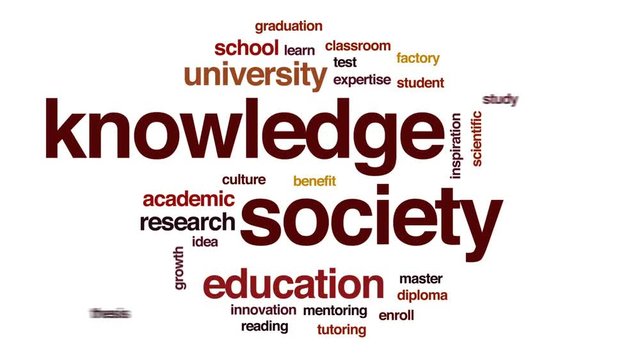 Knowledge society animated word cloud, text design animation.