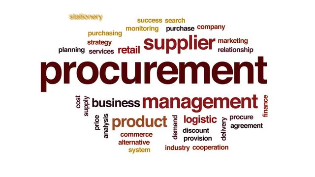 Procurement animated word cloud, text design animation.