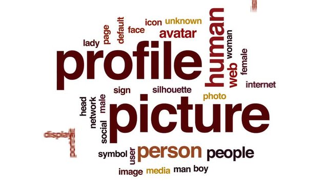 Profile picture animated word cloud, text design animation.