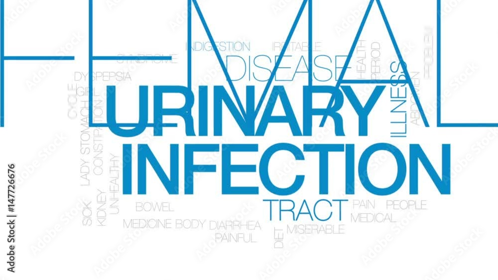 Canvas Prints Urinary infection animated word cloud, text design animation. Kinetic typography.