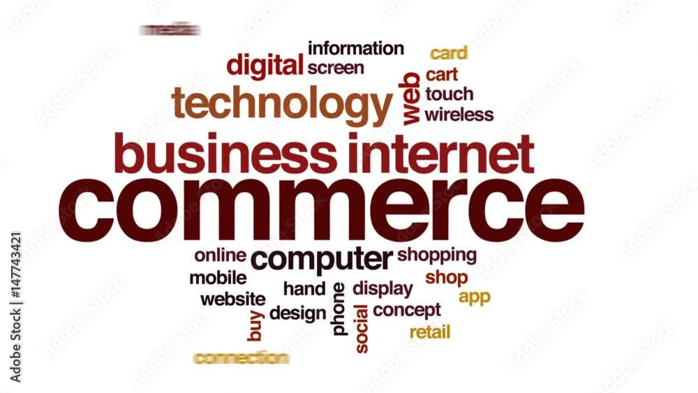Poster commerce animated word cloud, text design animation.